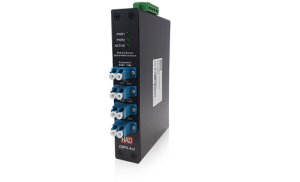 Optical Bypass Switch – OBPS