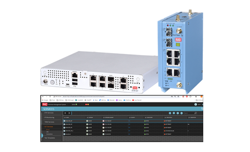 SD-IoT Hub Software Defined IoT